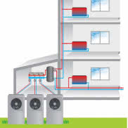 System kaskadowy pomp ciepła powietrze-woda HRC 50kW - KASKADA marki Auer