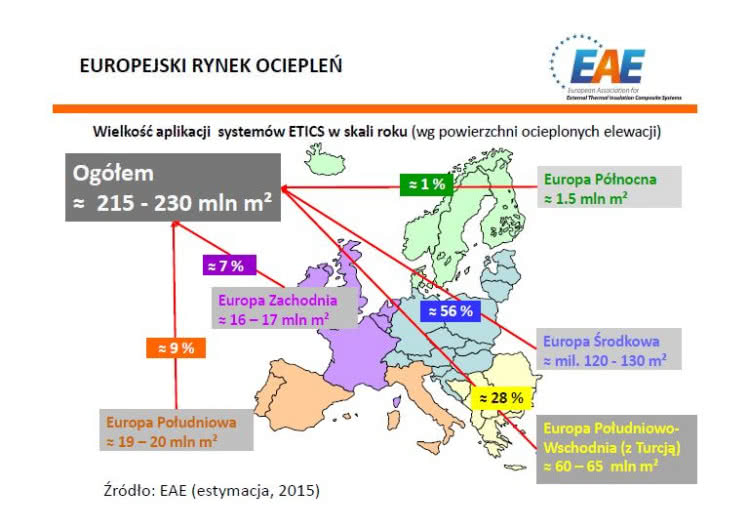 Wielkość aplikacji systemów ETICS w skali roku Wielkość aplikacji systemów ETICS w skali roku