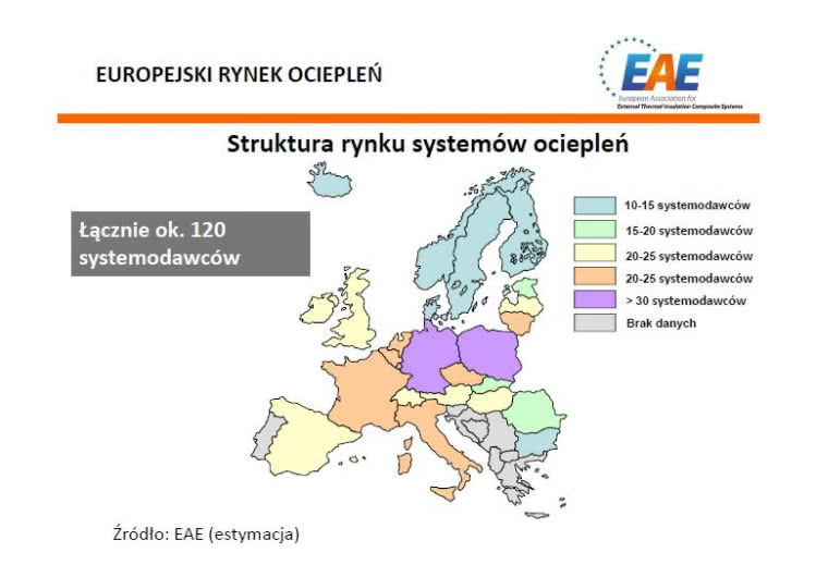 Struktura rynku systemów ociepleń Struktura rynku systemów ociepleń